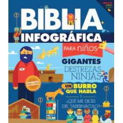 Biblia Infografica Para Niños. Gigantes Destrezas Ninja.