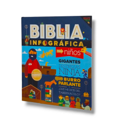 BIBLIA INFOGRAFICA PARA NIÑOS....
