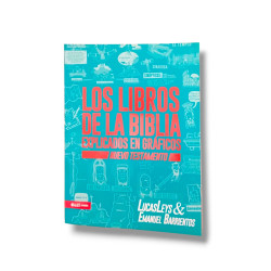 LOS LIBROS DE LA BIBLIA EXPLICADOS EN...